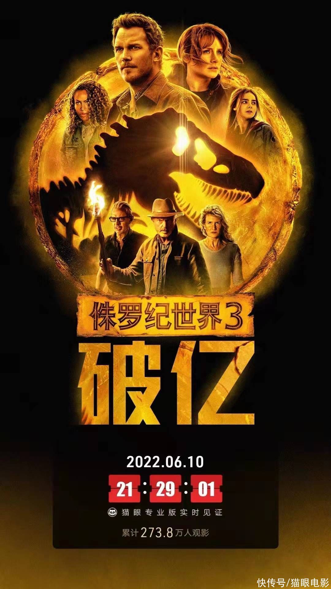 恭喜！侏罗纪世界3上映1天票房破亿，网友：恐龙压迫感没的说