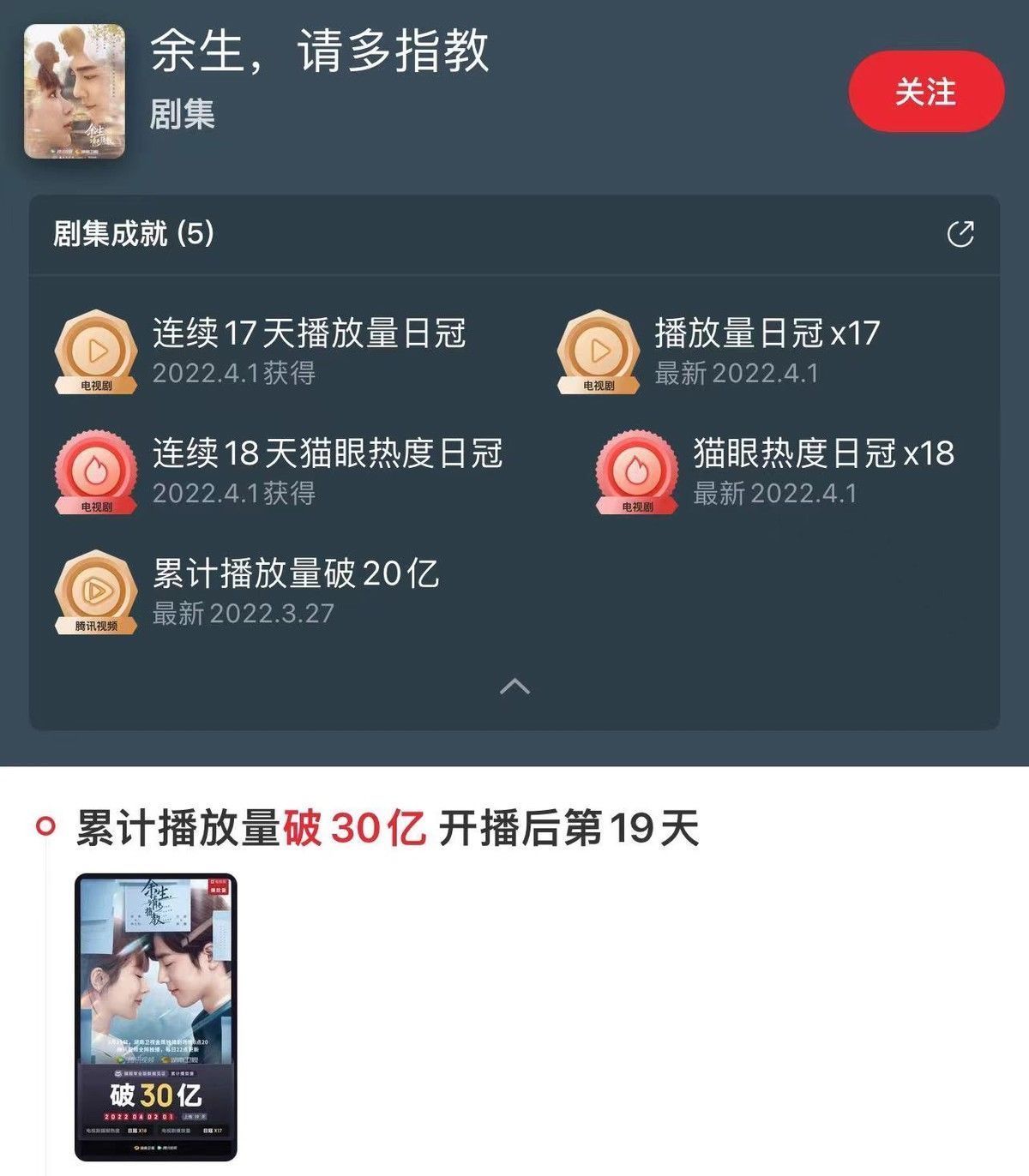 收视飙升，中国导演们，学学《玉面桃花总相逢》怎么拍古装剧的吧