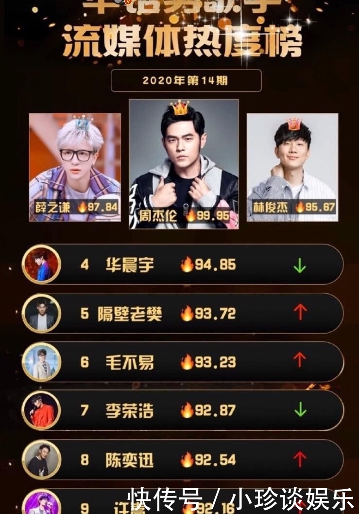 东城卫暂别演唱会_梁咏琪否认暂别乐坛_谢娜暂别快乐大本营