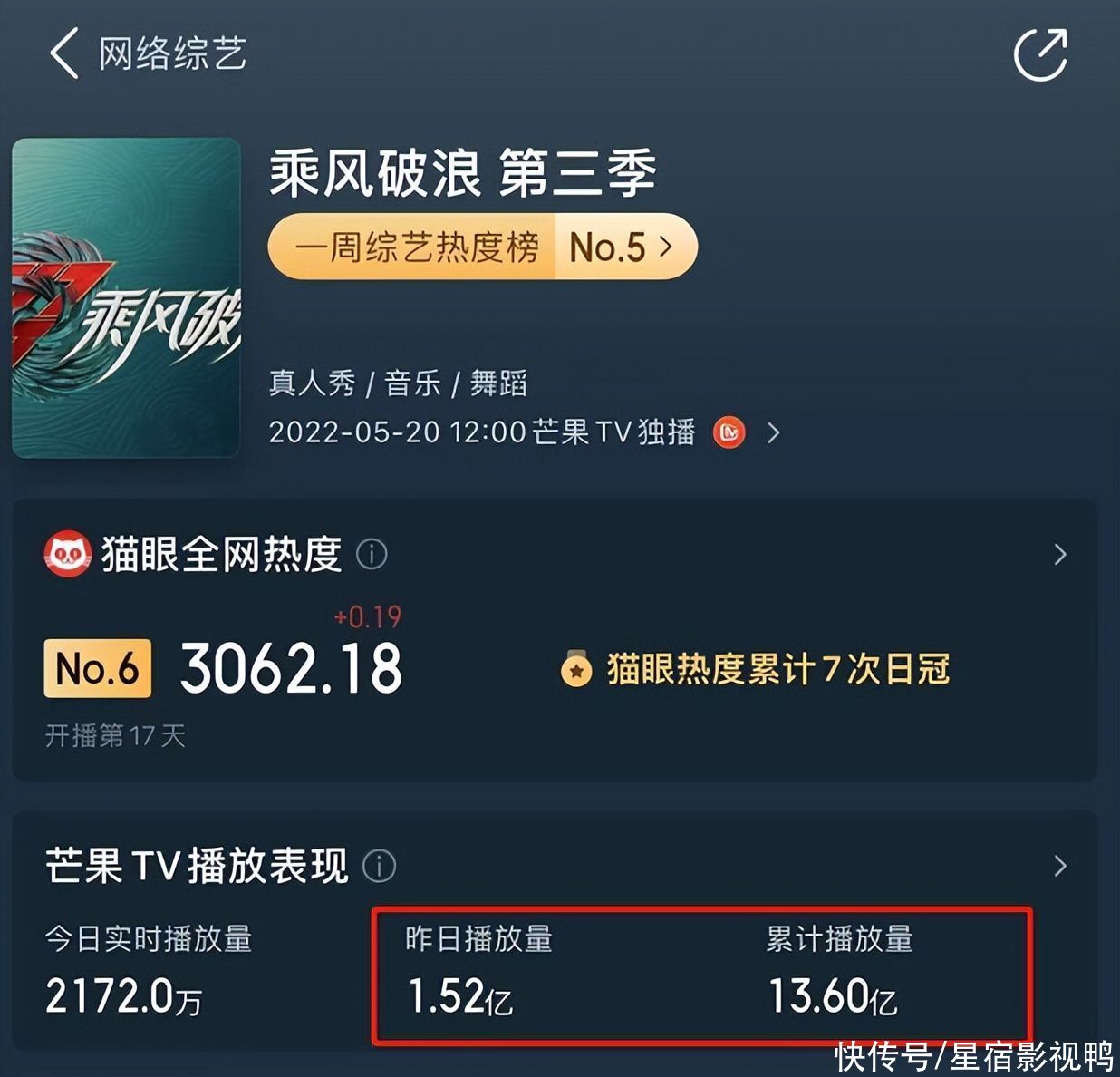 好家伙！《浪姐3》一公口碑出炉，观众的差评理由出奇一致