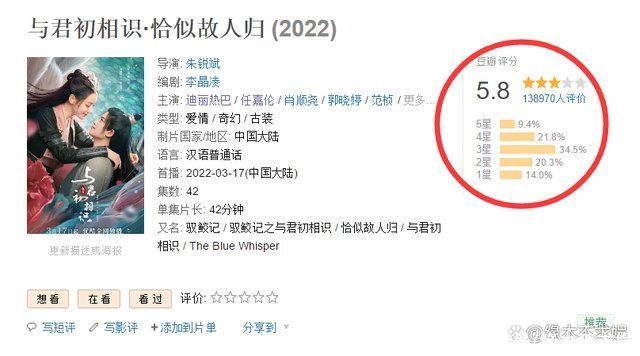 《恰似故人归》豆瓣评分仅为5.8，网友总结这3点原因，评价很中肯