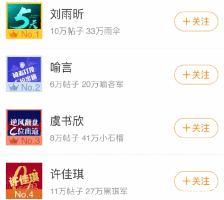 青你2选手超话排名,虞书欣跌至第3,孔雪儿无缘前9,喻言上升很快