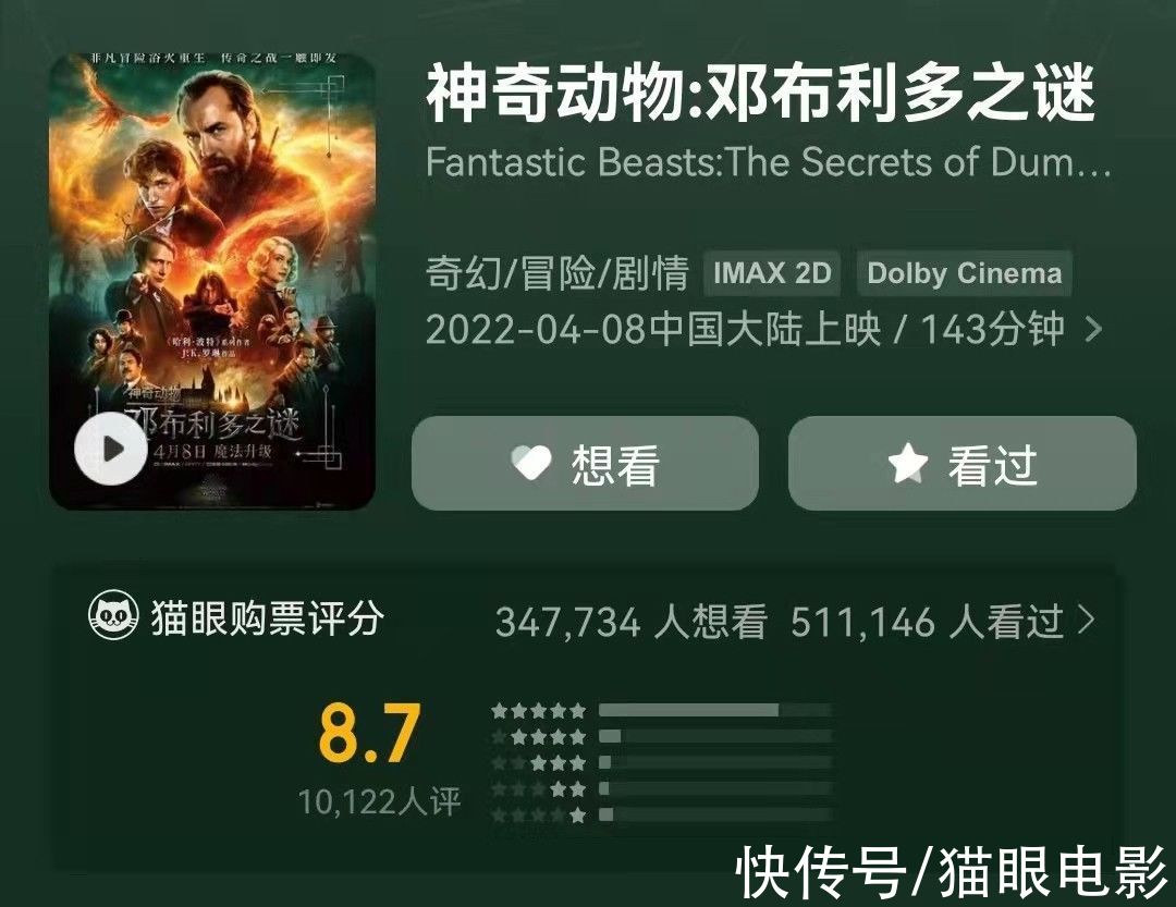 神奇动物3口碑出炉，猫眼开分8.7，网友：情绪激动不负4年等待