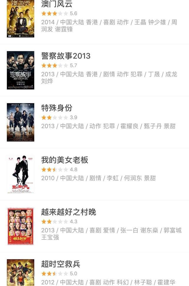 景甜算不算是人生的大赢家?