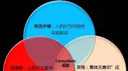 面对感情背叛，这3种不屑态度，让你瞬间强大！