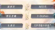 披哥5二公小考：TOP唱功弱，老咖平淡，大湾仔唱演成教科书