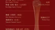 第二届金熊猫奖公布提名名单，朱一龙凭《河边的错误》入围最佳男主