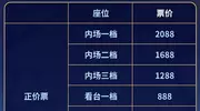 年总鸟巢决赛票价公布，最高档2088，75000张门票史无前例