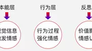 情感波折后，怎样才能拥有心如止水的定力？