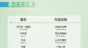 白玉兰视后竞争神仙打架，宋佳这一次却稳了！
