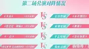 《乘风2025》上：叶童组《大山》居然输了
