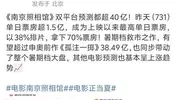 《南京照相馆》票房预测超40亿，申奥实现三连爆，新戏成为香饽饽