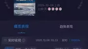 央视秋晚收视破7，谢娜在家乡赢麻了！