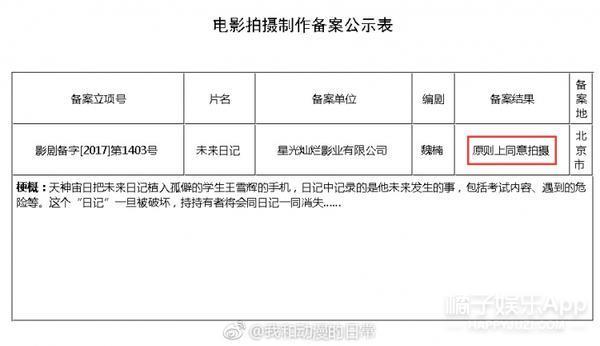 中国翻拍日本动漫 未来日记 广电总局怎么可能会通过 360娱乐