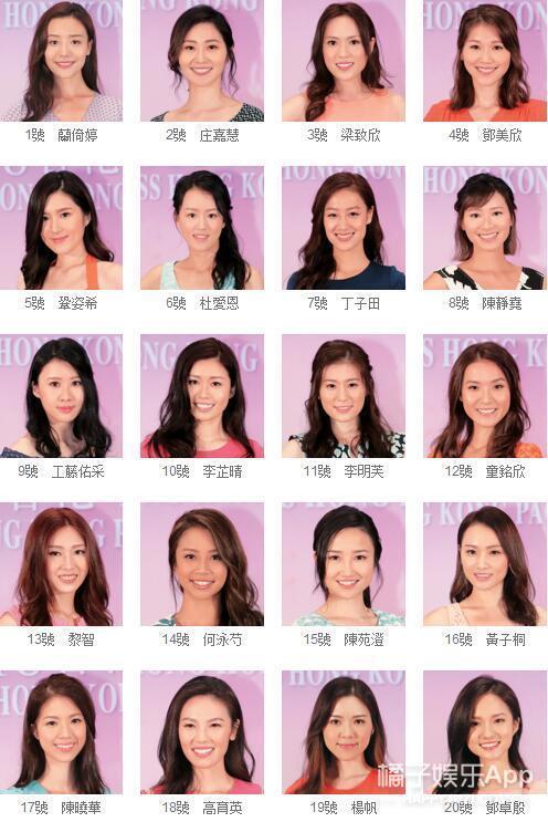 新生代香港女艺人名单图片