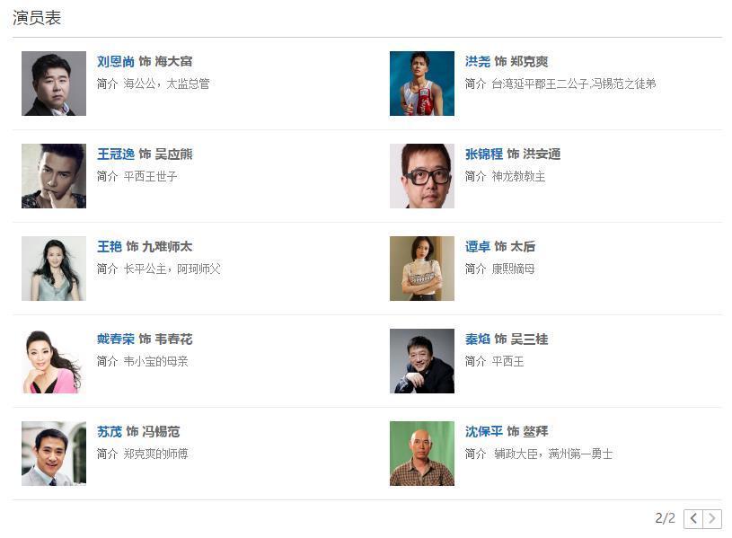 新版鹿鼎记满屏大长腿网友张一山驾驭的了吗