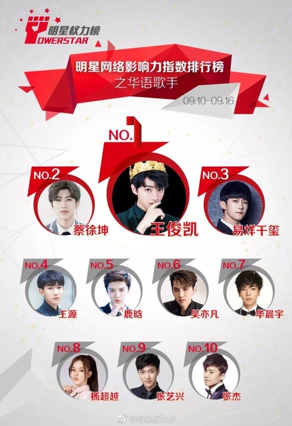 华晨宇因行程太忙引起内战经纪人和粉丝到底能不能和谐相处